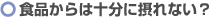 �H�i����͏\���ɐۂ�Ȃ��́H