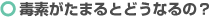 �őf�����܂�Ƃǂ��Ȃ�́H