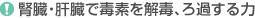 �t���E�̑��œőf����ŁA��߂����