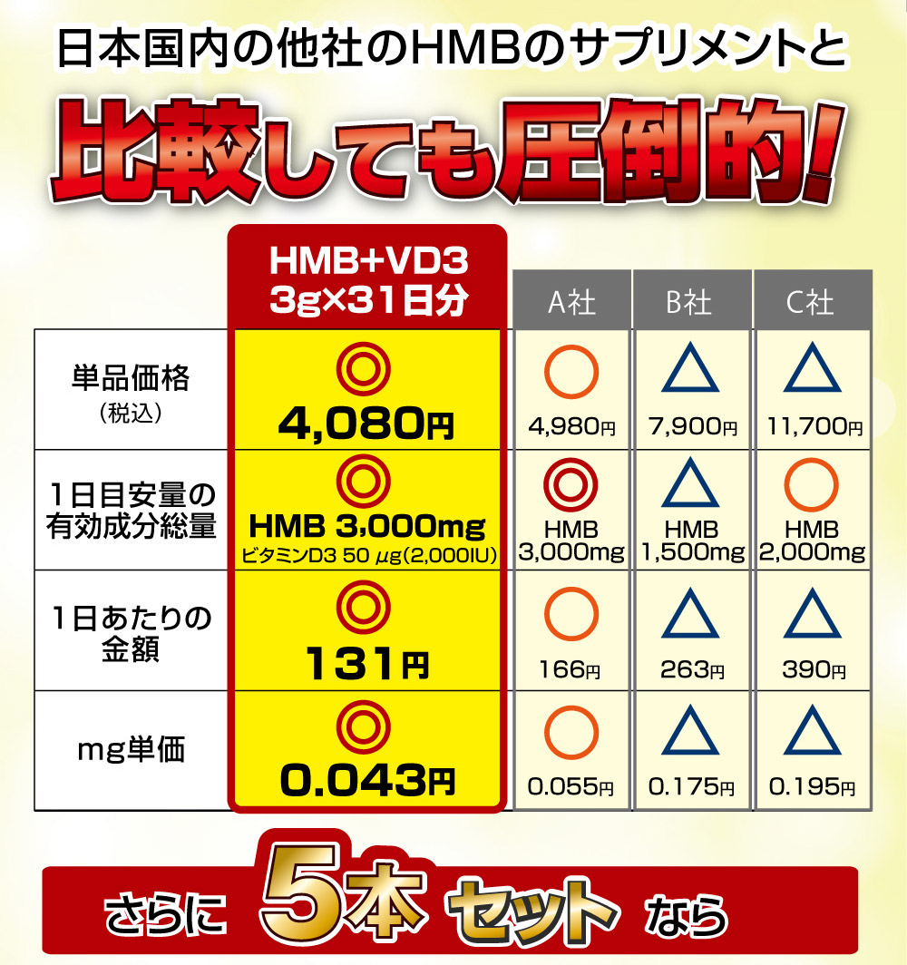 HMBVD3