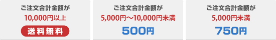 ご注文合計額が1万円以上で送料無料