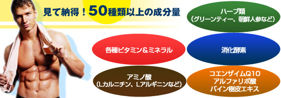 ユニバイト(アスリート用マルチビタミン&ミネラル) 120粒