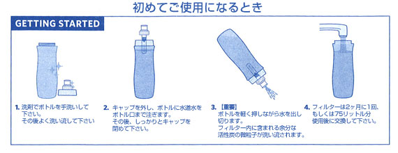 Brita® ブリタ浄水フィルター付きボトル