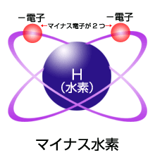 �ޥ��ʥ�����