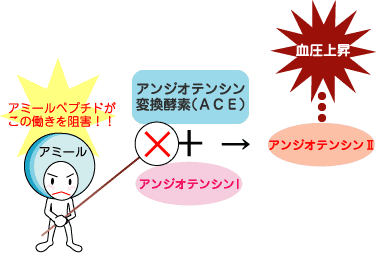 ¥¢¥ó¥¸¥ª¥Æ¥ó¥·¥ó