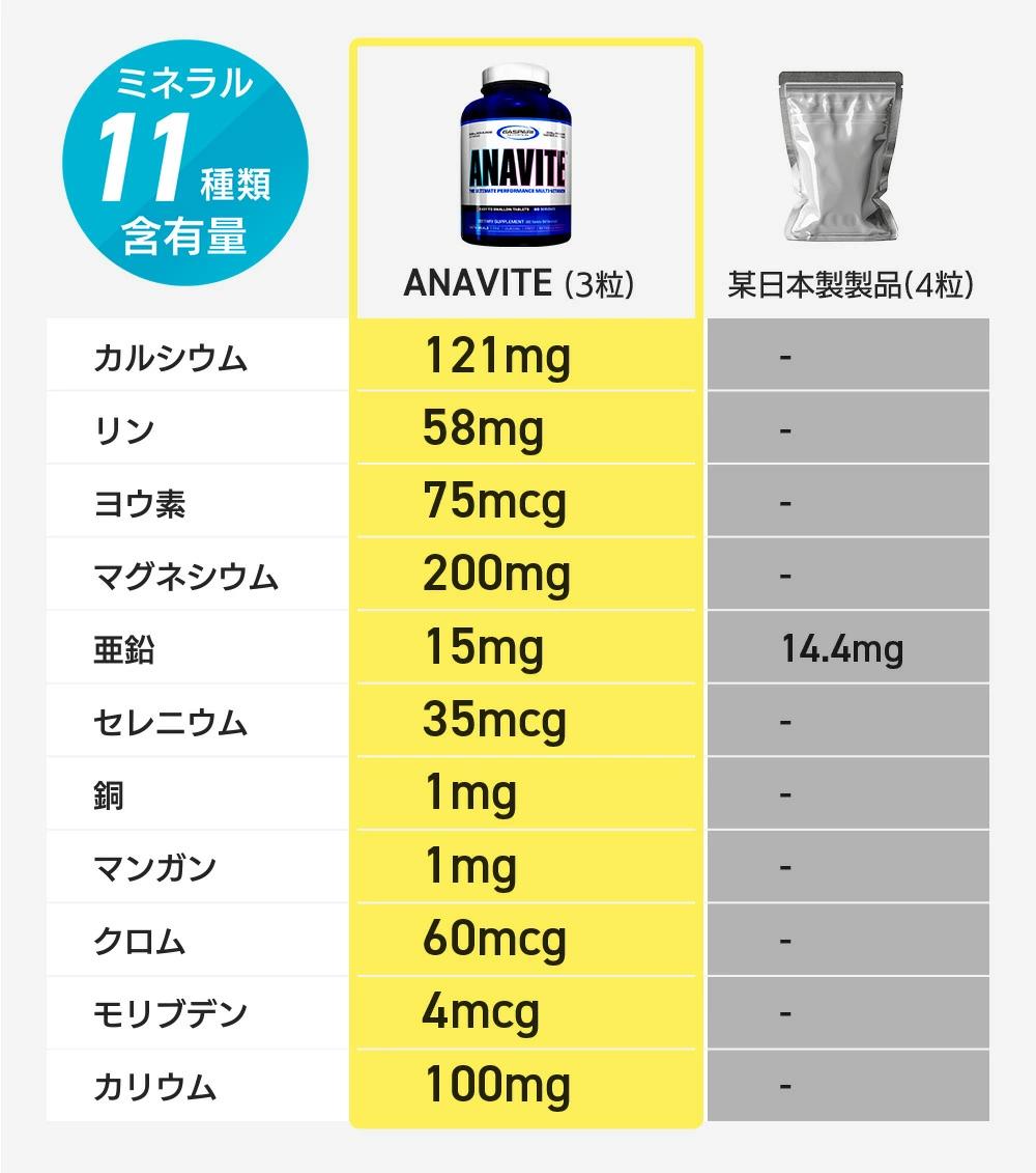 �X�|�[�c��������p�}���`�r�^�~�����~�l����