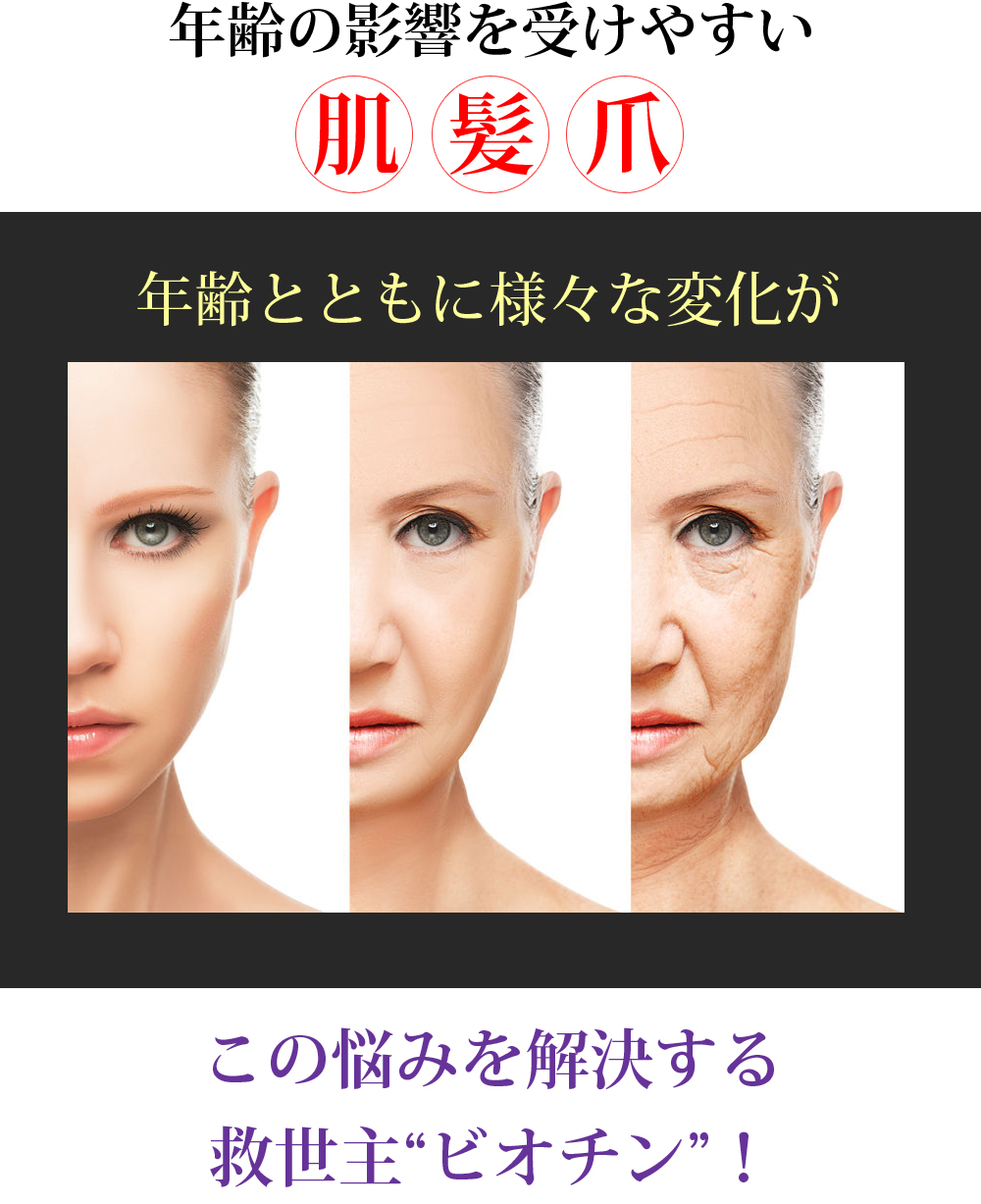 定期購入あり ビオチン ビタミンh 5000mcg 2段階タイムリリース型 ビタミン ミネラルサプリメント専門店 海外サプリメント通販 サプリンクス
