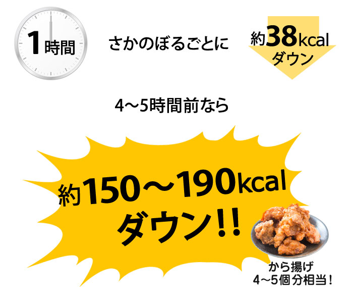 �����̑��J�����[�ʁA�Ȃ�Ɓw��38kcal�x���ቺ